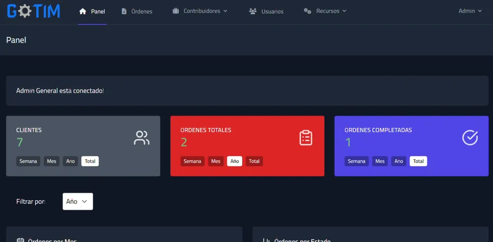 Captura del proyecto GOTIM
